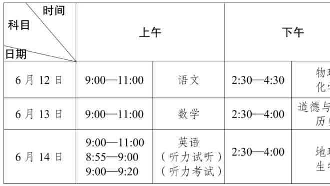 德罗赞：我打小就是一位湖密 更了解湖人时期的菲尔-杰克逊