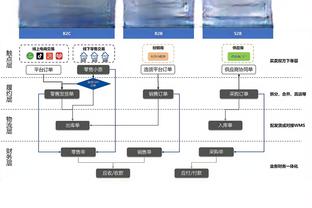 经纪人：伊尔迪兹来尤文多亏了托格诺齐，加盟要求是在青年队出场