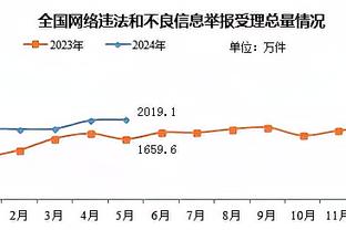 TJD：要时刻做好准备 你永远不知道自己的名字何时会被叫到