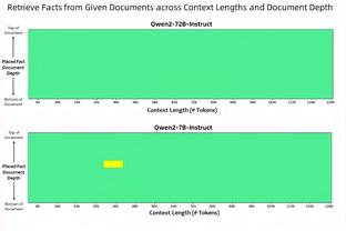 约基奇：球队今天打得更快了 我们充满了侵略性