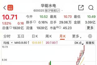 开场近5分钟 男篮5投0中仅得1分 乔帅被迫喊停